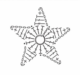 crsa